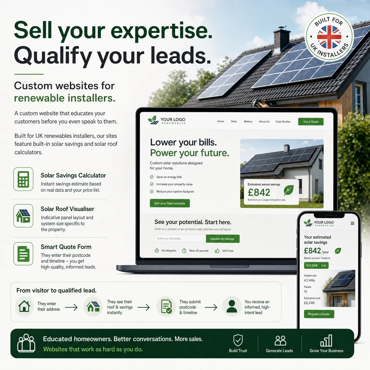 Fusion Renewables website designed by Digital Copper, shown on desktop and mobile